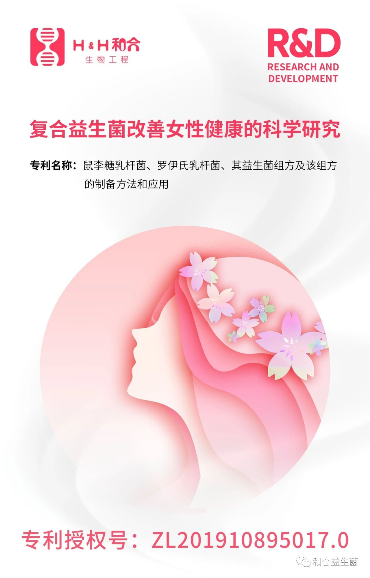 和合專利|鼠李糖乳桿菌PB-LR76、羅伊氏乳桿菌PB-LR09改善女性生殖道菌群并調(diào)節(jié)女性健康的研究